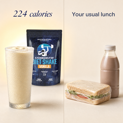 Meal Replacement Milkshake