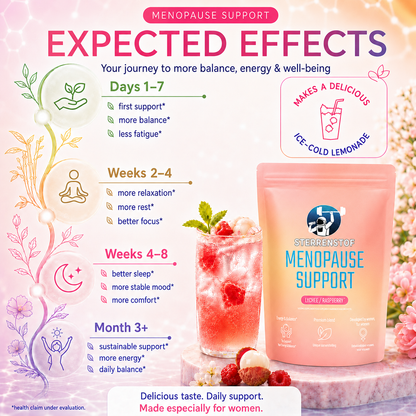 Menopause Support Lemonade