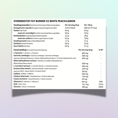 Fatburner Lemonade V2